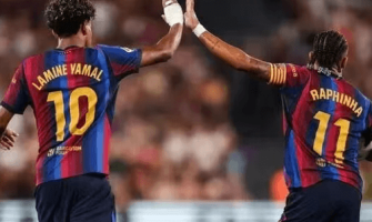 Explosive Form in Angriff und Abwehr: Barça antwortet den Kritikern mit einem perfekten Start